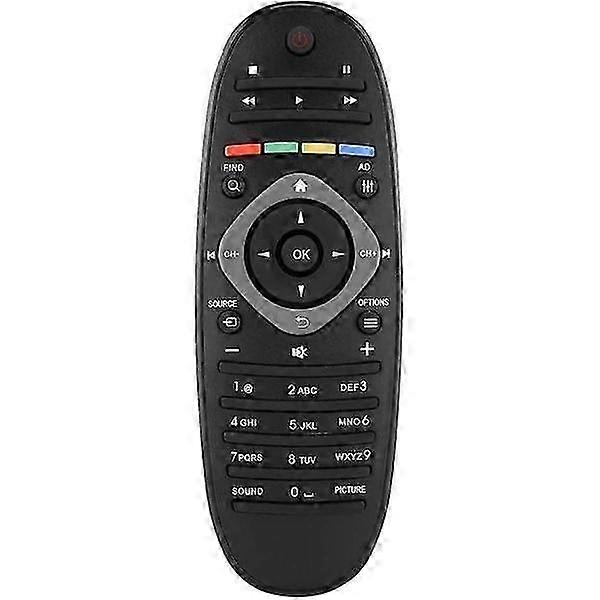 Philip Remote Control Replacement for TV Abs Durable Stable Easy to Use Sensitive Smart Universal