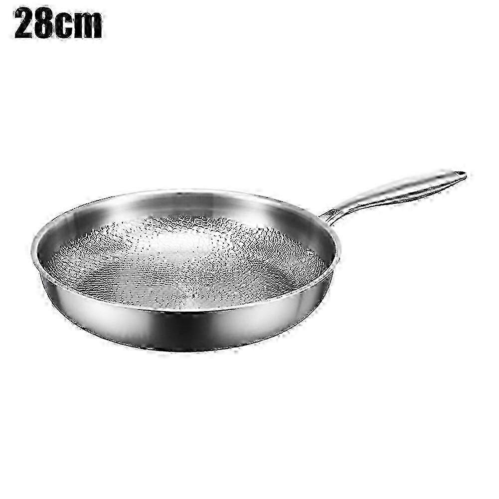 Titanium Pan Pro With Lid  Durable Scratch Non Stick Titanium Pan-Good