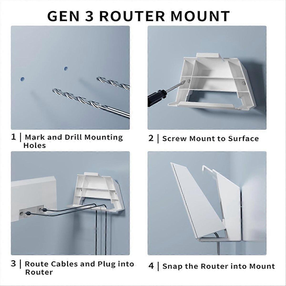 Wall Mount for Gen 3 V3 Router and Power Supply