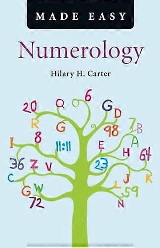 Numerologi Made Easy