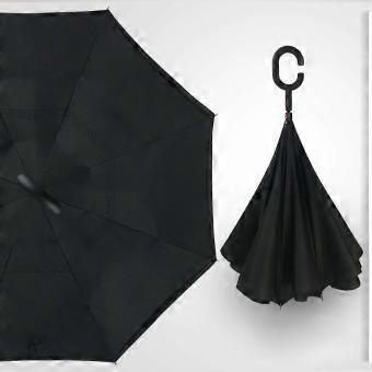 Double-Layer Nanotech Reverse Umbrella
