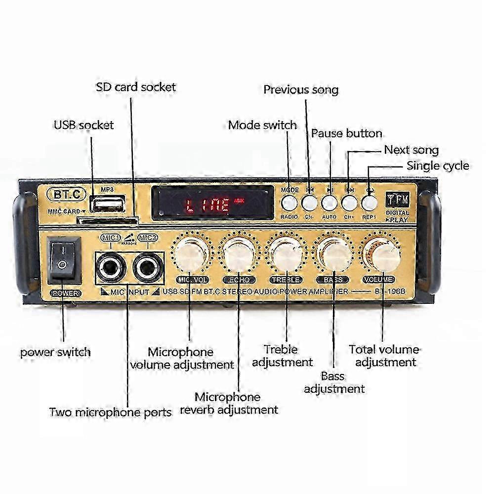 Mini 2ch Lcd Display Hifi Audio Stereo Power Amplifier Bt Fm Radio Portable  Car Home 600w