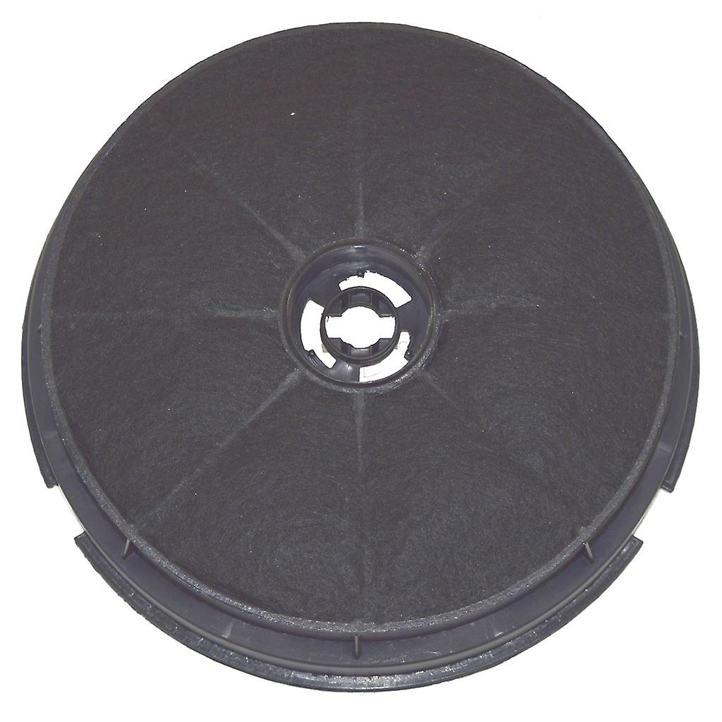 Tecnowind Carbon Charcoal Cooker Hood Filter Type 150