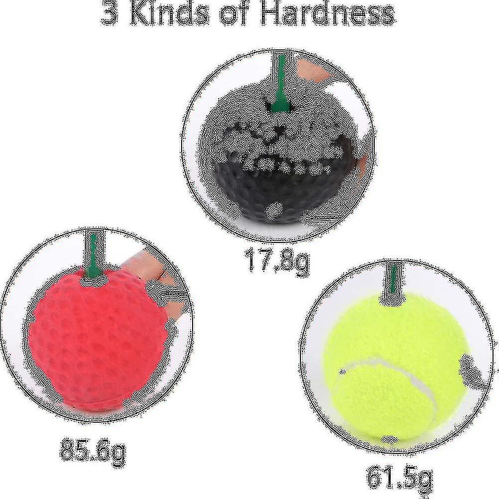 Boxing Reflex Ball, 3 Levels Activpulse Reflex Ball With Adjustable Headband, Boxing Trainer For Hand-eye Coordination, Kick Ball For Reactions