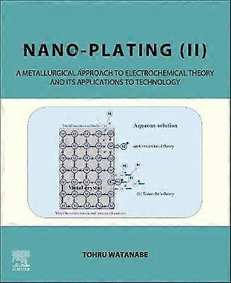 Nanobelægning (II)