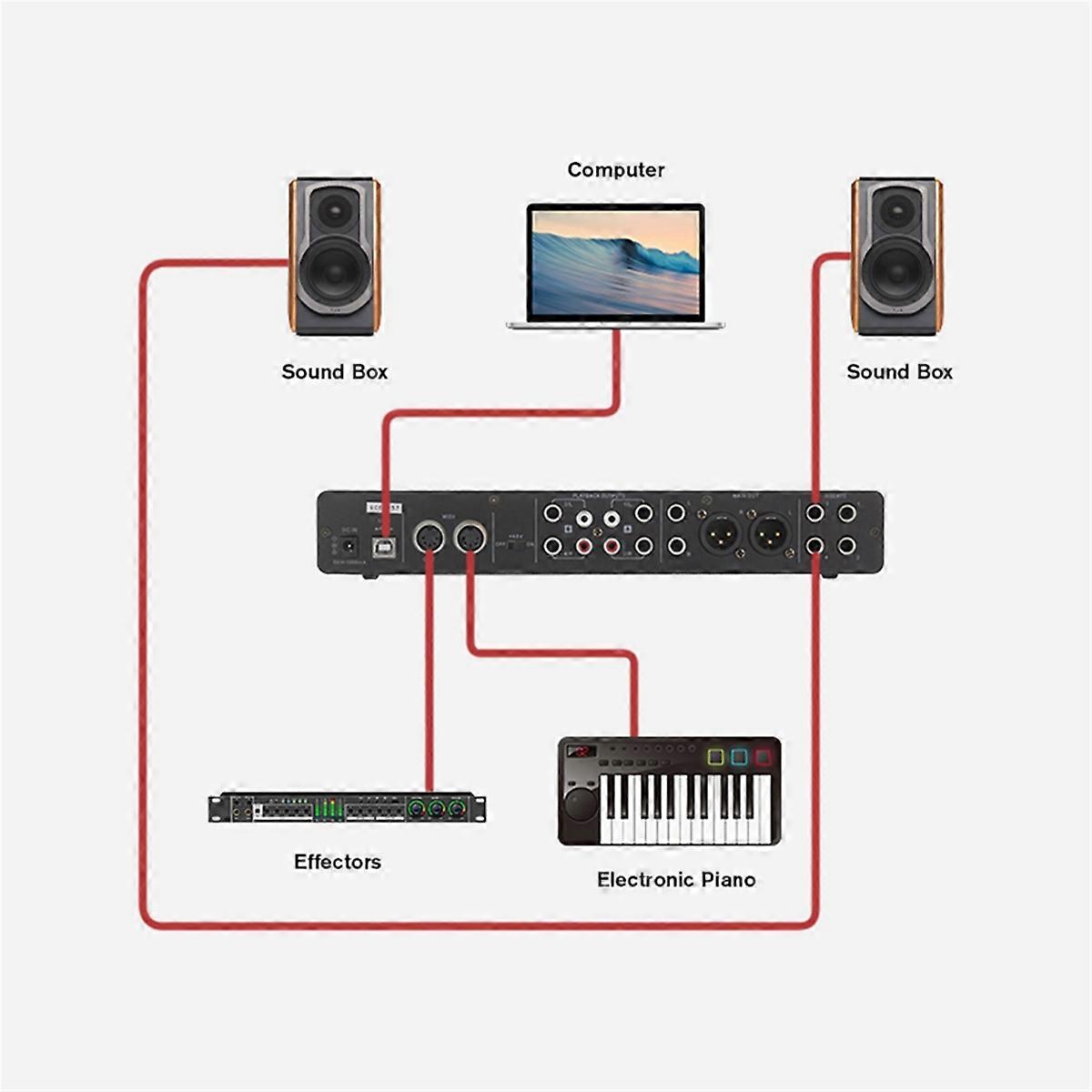 Audio Interface Sound Card Professional Usb Interface Studio Recording with Mic Preamplifier for Musical Inst ent