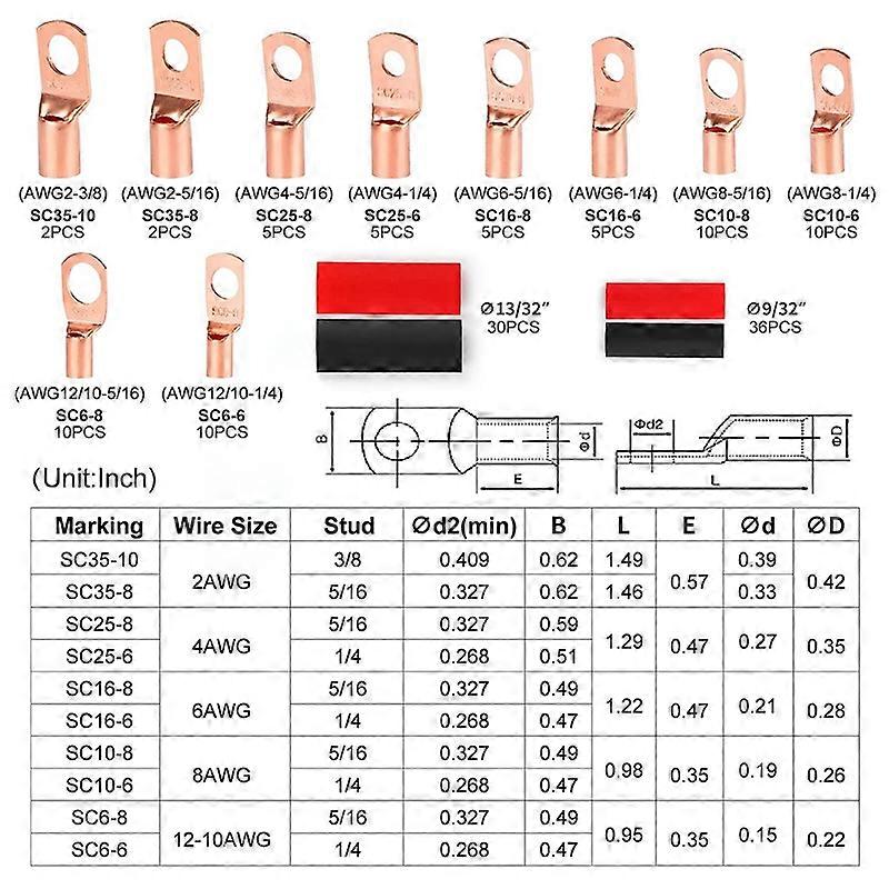 130PCS Copper Wire Lugs,Terminal Connectors