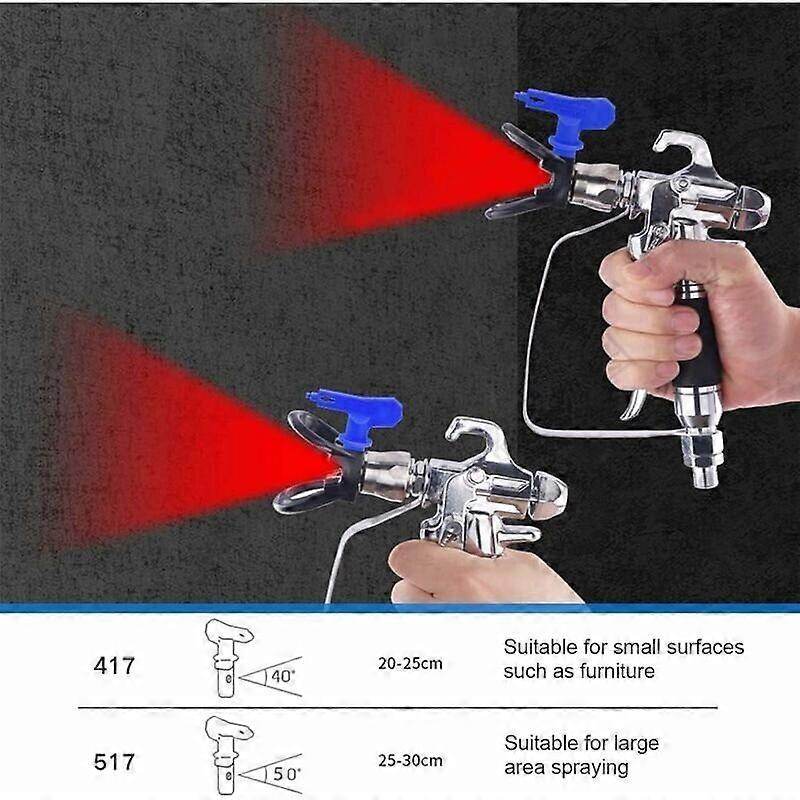 Tungsten Steel Airless Nozzle Set for High-Pressure Paint Guns
