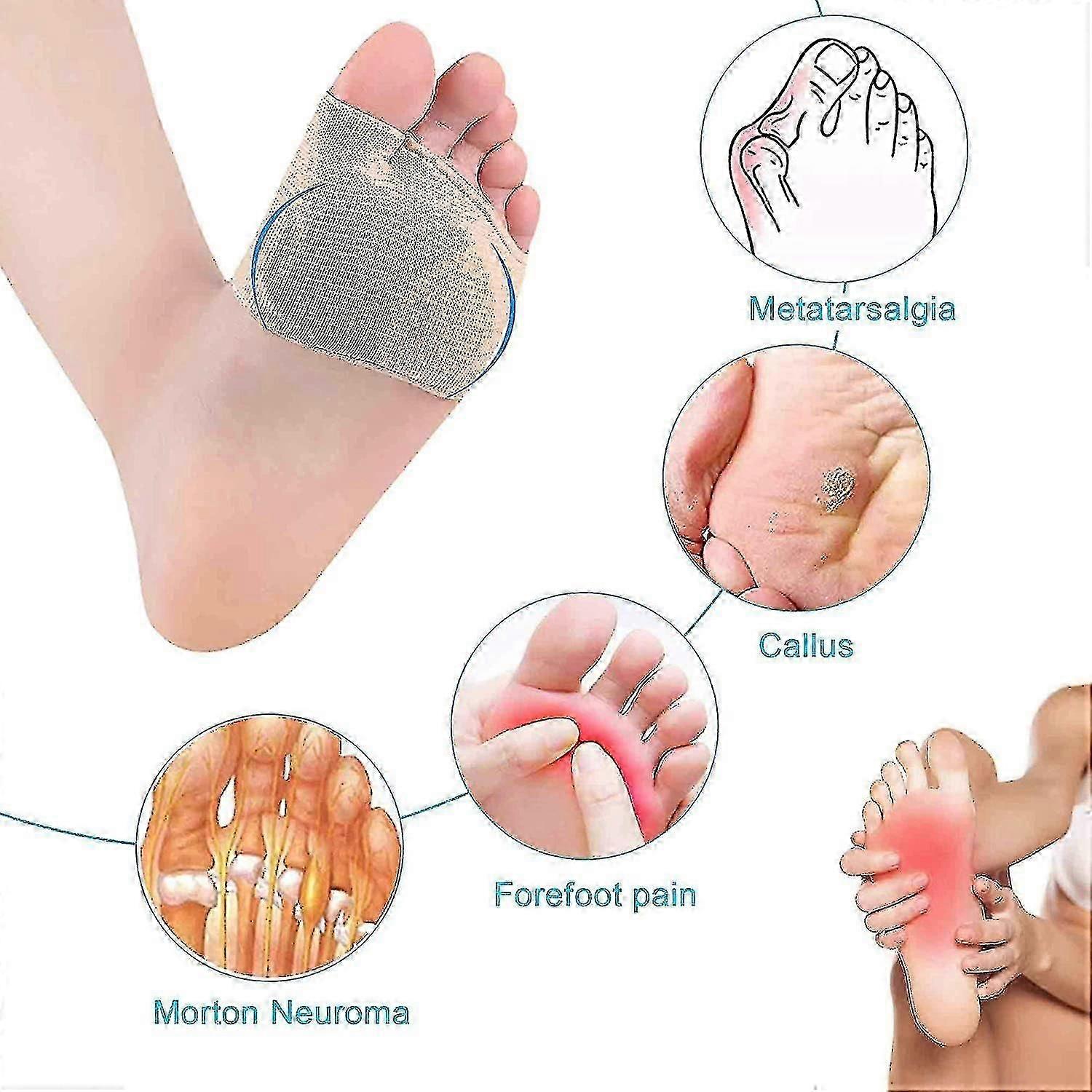 Cuscinetti metatarsali Metatarsalgia Morton Neuroma Sesamoidite Sollievo dal dolore