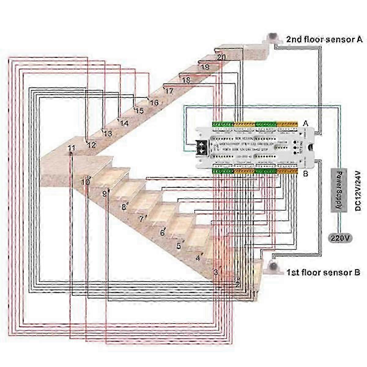 Stair LED Motion Sensor Light DC12V/24V Ladder Night Light 32 Channels Prevent Short Circuit Controller for Stairway