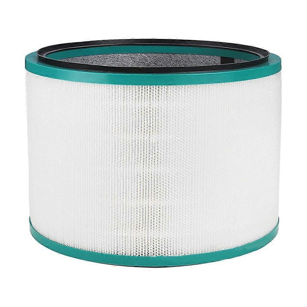 Air Purifier HEPA Replacement Filter for Dyson DP01 DP02 DP03 HP00 HP01 HP02 Performance