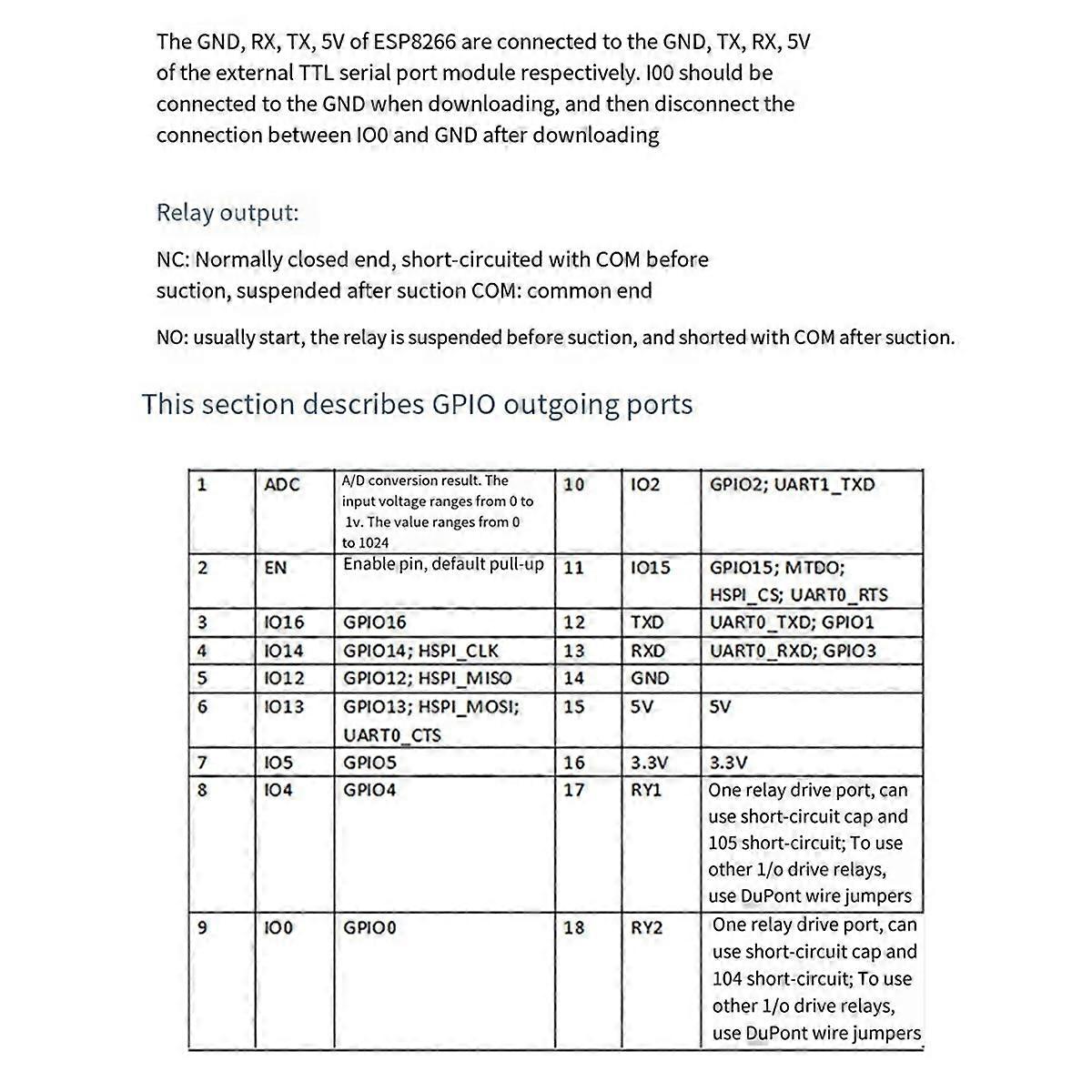 Relay Module ESP-07 2 Way WIFI Module 5V/8-80V Power Supply ESP8266 Development Board Secondary Dev