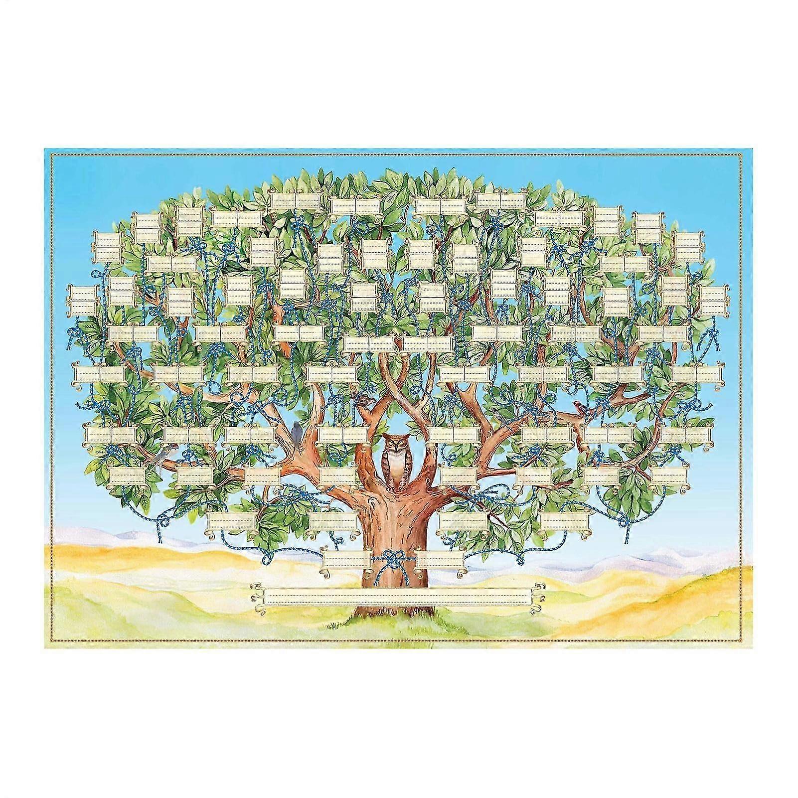 2025 Family Tree Chart on Canvas  HandFillable 6 Generations Ancestor Leaf (40 x 60 cm)