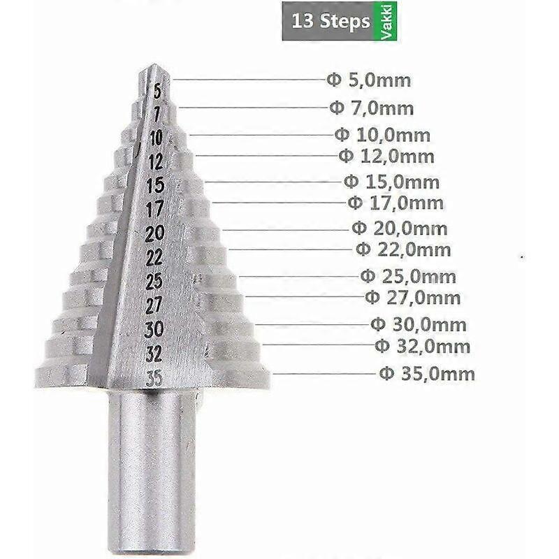 HSS Step Drill Bit, Double Slot Countersink (5mm-35mm) with Titanium Coating