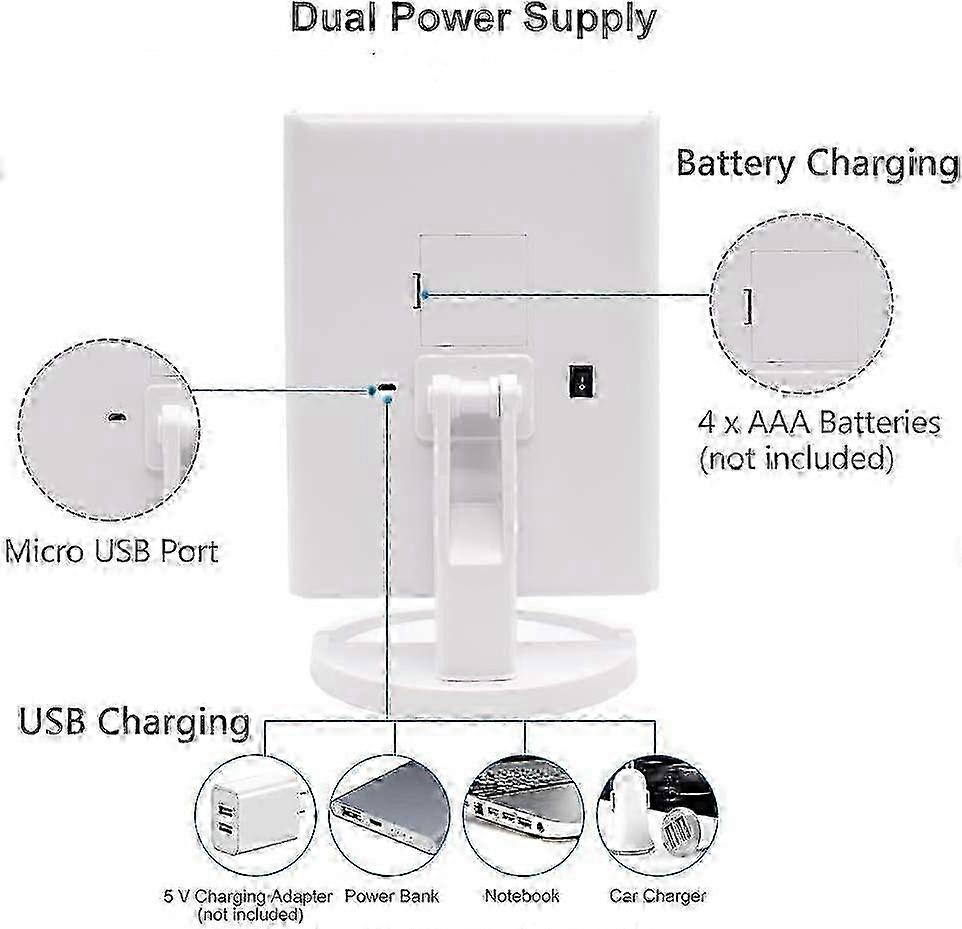 Tri-fold Lighted Vanity Mirror - 3x/2x Magnification with 21 LEDs 2025