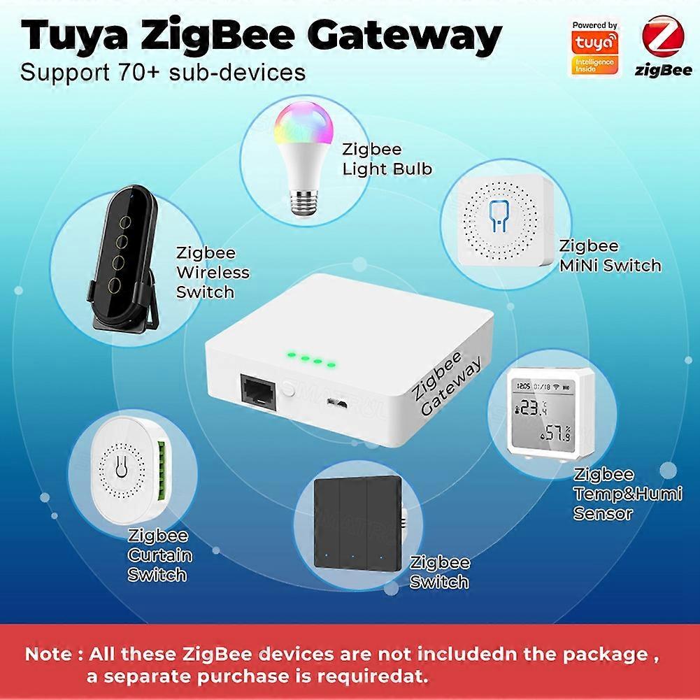 Graffiti Zigbee 3.0 Gateway Wired Multi-Function Gateway Host Gateway Smart Control Center Remote Control Gateway