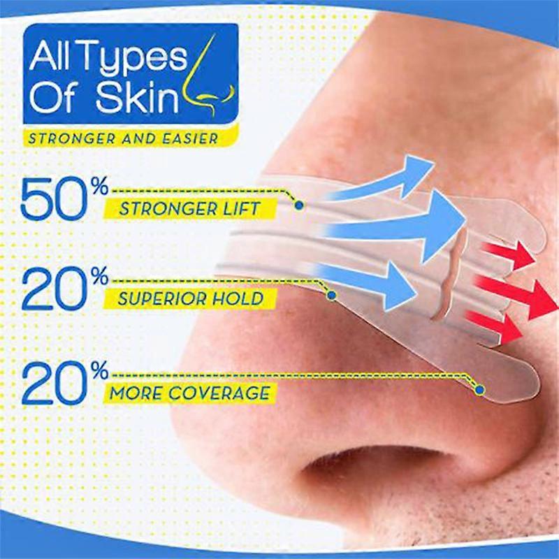 Ventilation Nose Patch Relieve Nasal Congestion Sneezing Multipurpose Nasal Strips Easy to Use New