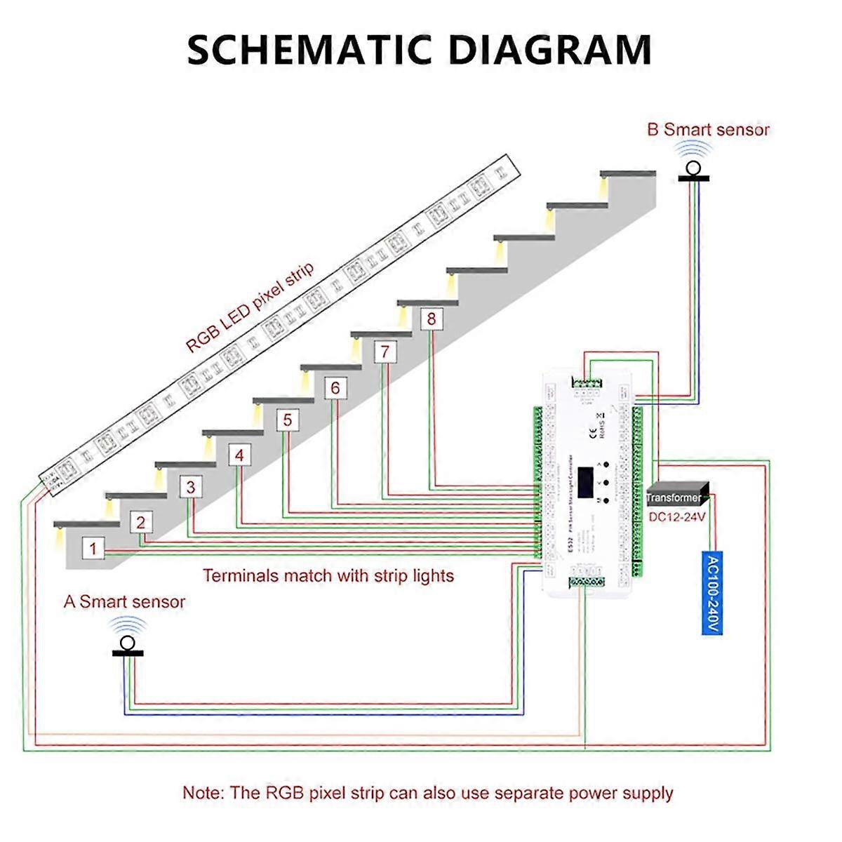 ES32 Stair Controller PIR Sensor 32CH Single Color 2CH RGB Pixel SPI LED Strip Dimmer Stairway Light Controller 5V-24V