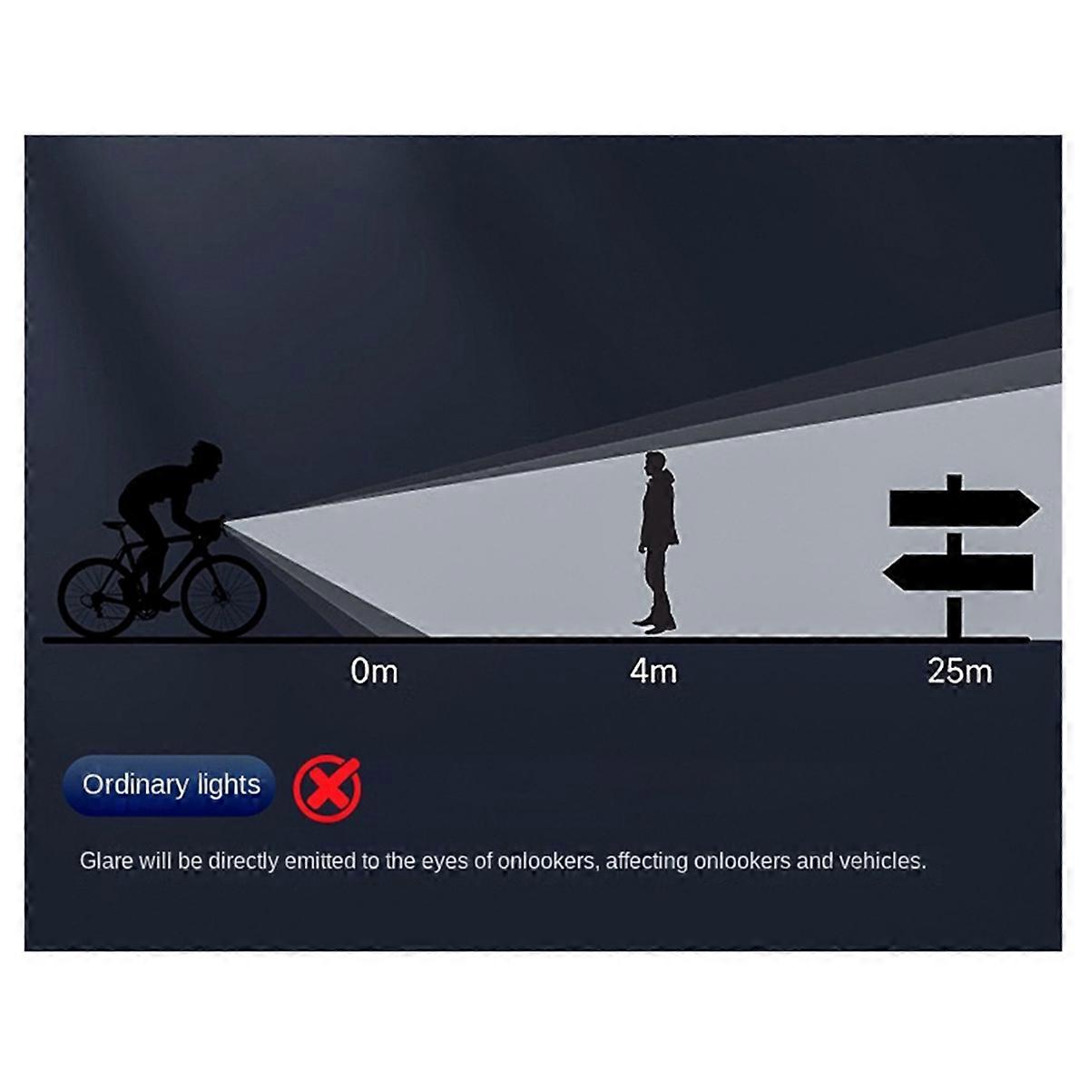 Solar Bicycle Light with Horn TYPE-C Rechargeable Mountain Bike Road Bicycle Headlight Black & Blue