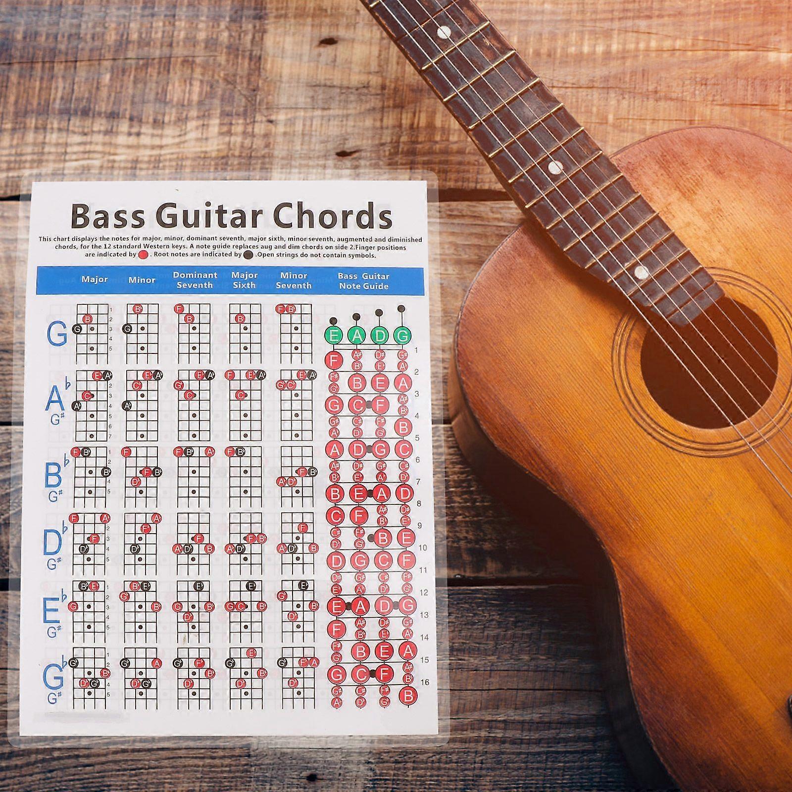 1pc E-Bass Finger Guide Chart Nützliche Gitarrenakkordtabelle für Gitarrenanfänger
