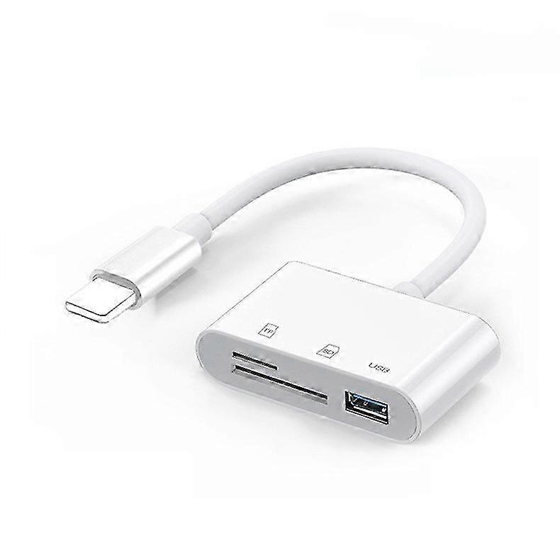 2025 SD Card Reader for iPhone, Memory Card Reader with USB Camera Adapter Plug and Play Trail Game Camera SD Card Viewer Supports SD and TF Card Micr