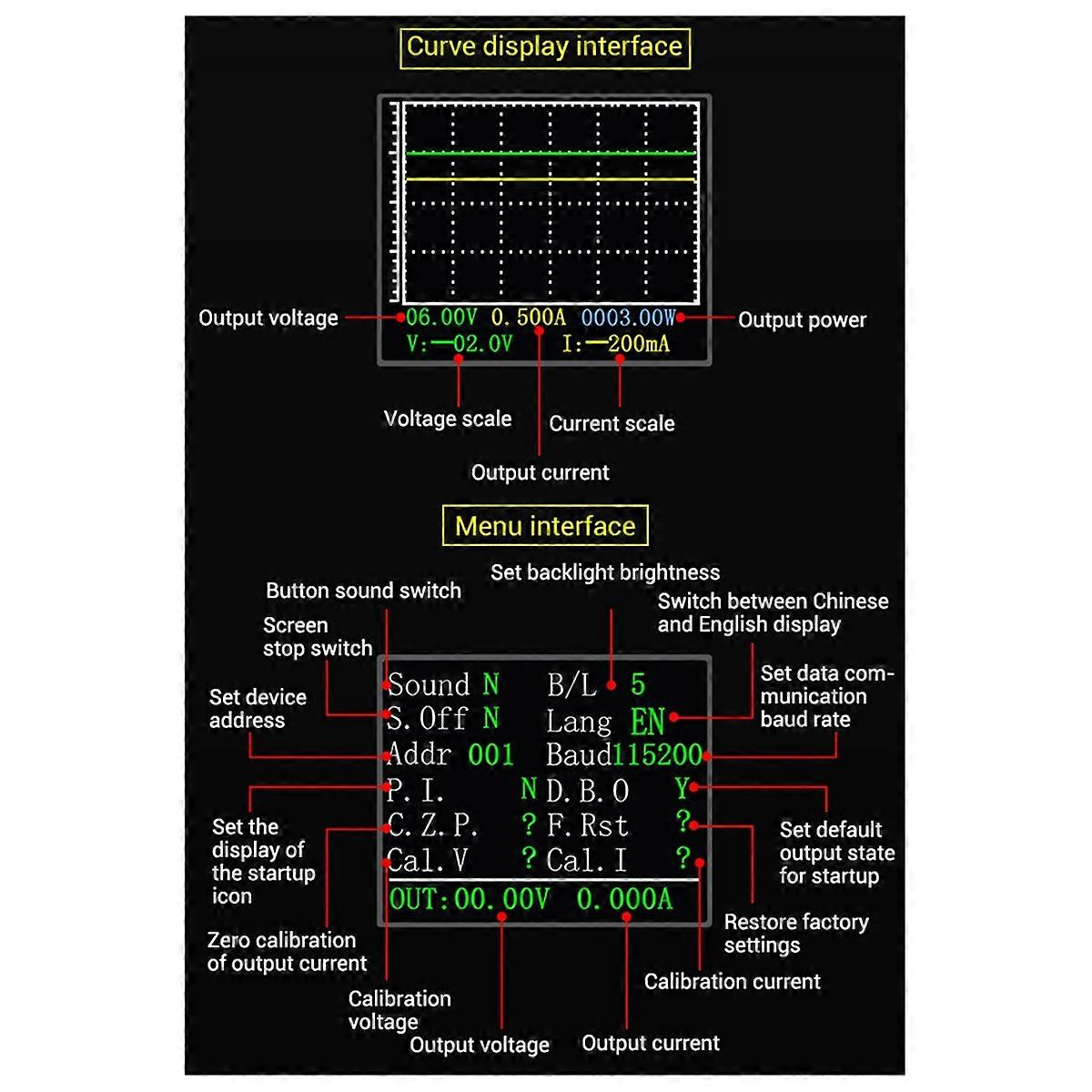 SK90C CNC adjustable voltage regulation power supply constant voltage