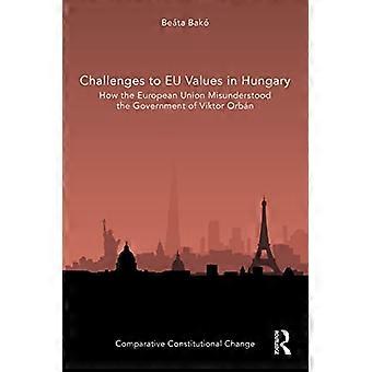 Challenges to EU Values in Hungary How the European Union Misunderstood the Government of Viktor Orban