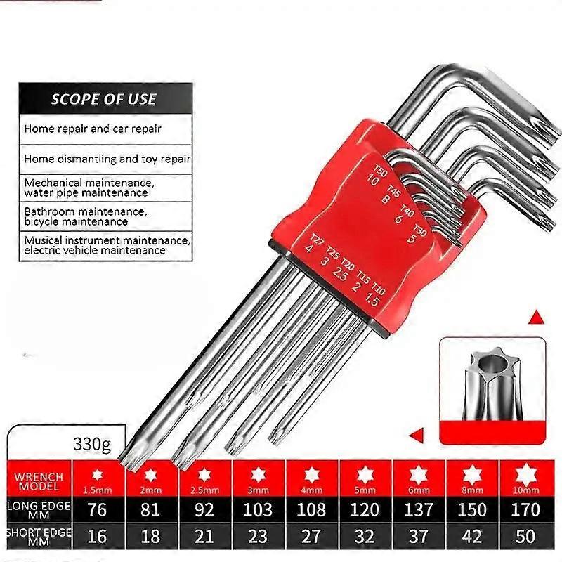 Allen Hex Wrench Screwdriver Set With Sleeve (5 Different Models Available)