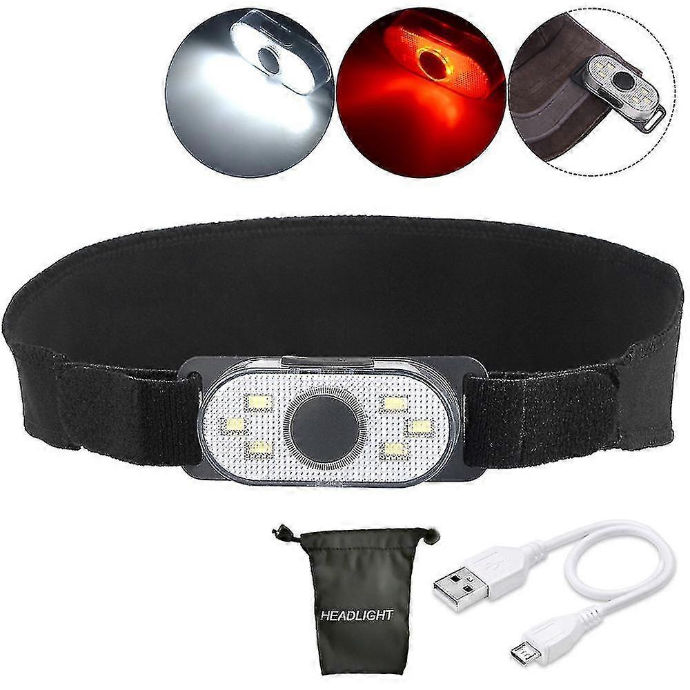 Cob Led Head Mounted Rechargeable Waterproof Super Bright Floodlight