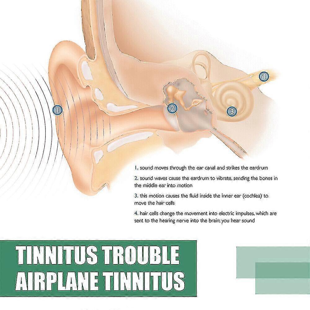 Sound Ringing In Ears With Migraine 7+ Thousand Tinnitus Royalty