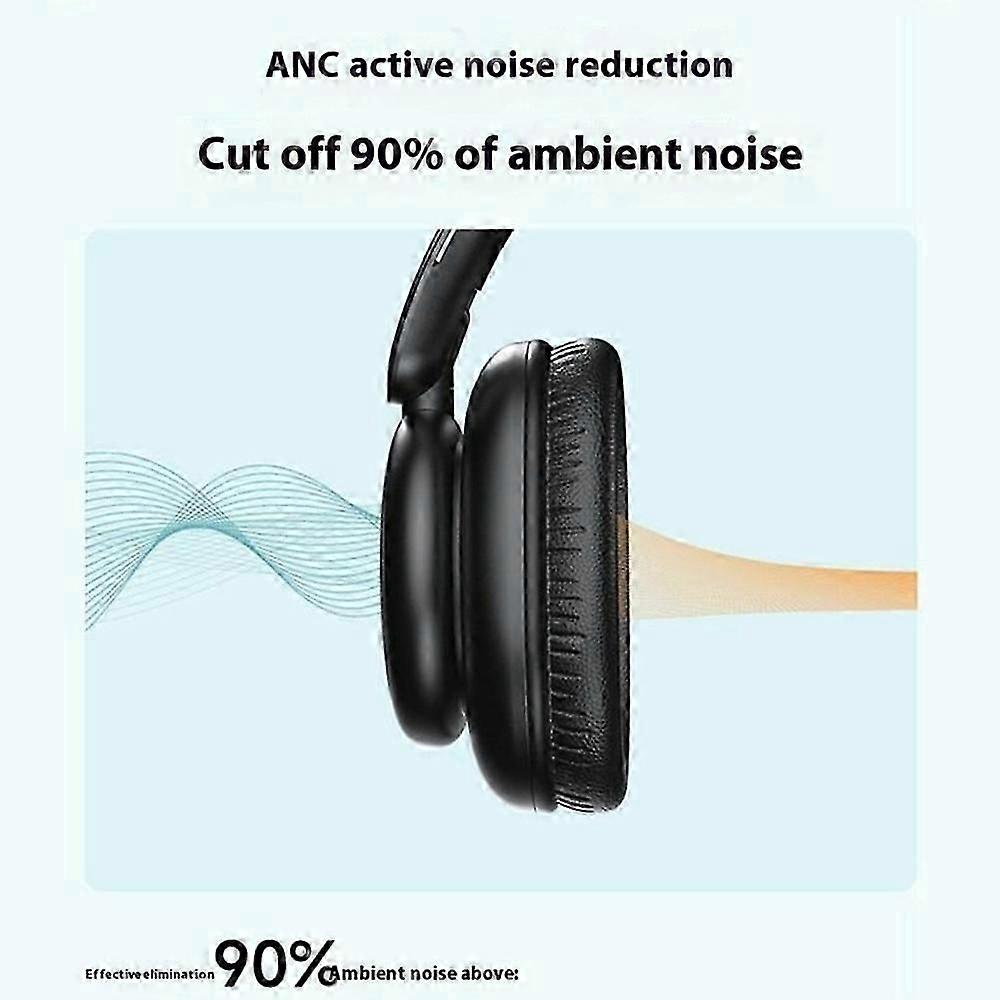 AWEI A996Pro Foldable Bluetooth-compatible Over-Ear Headphone ANC Noise Canceling Headset