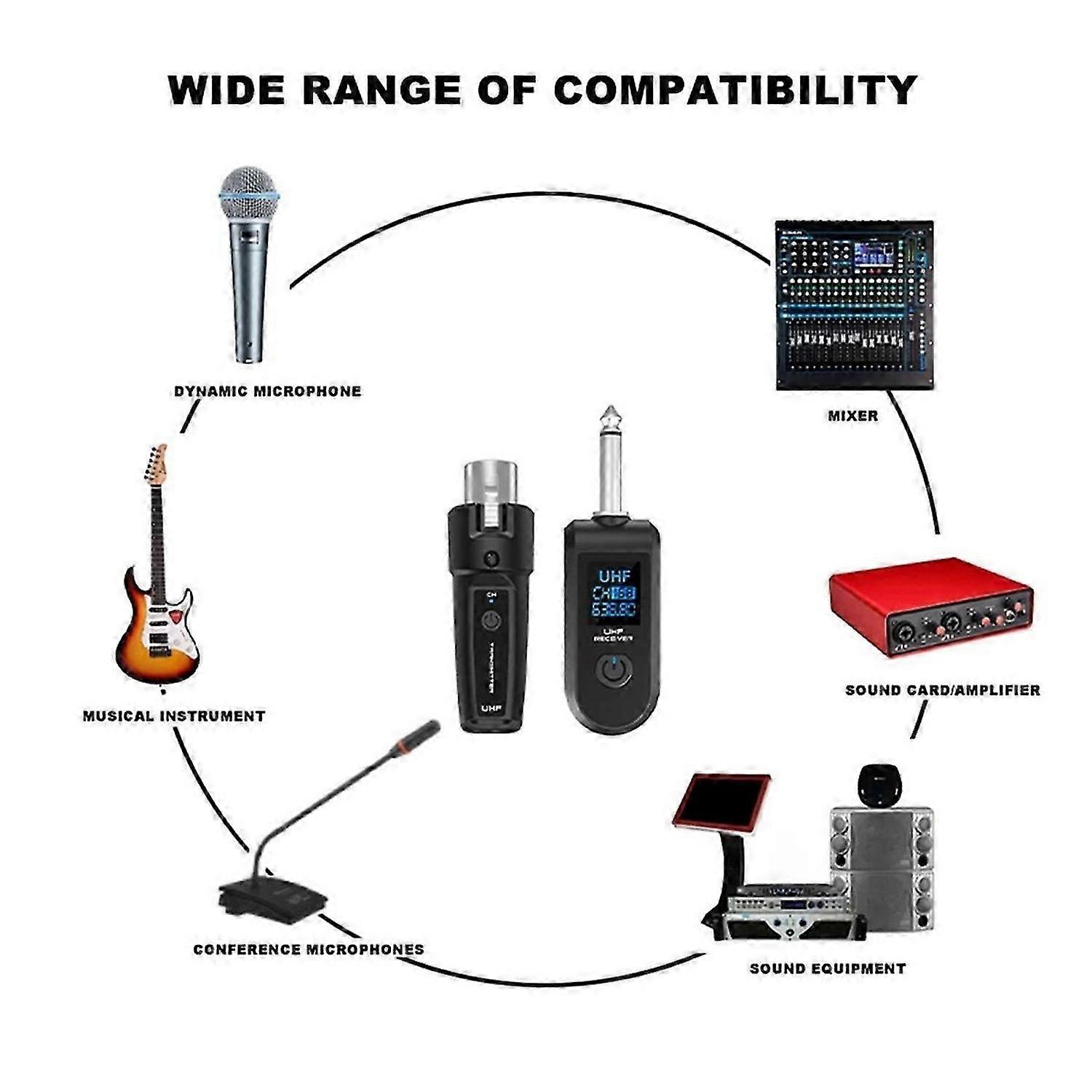 UHF XLR Adapter System Wireless Microphone  mitter Receiver for Dynamic Microphone Guitar Audio