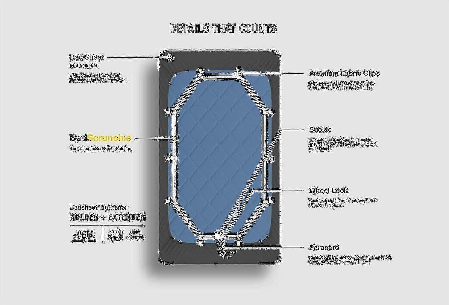 Bed Sheet Holder Straps Sheet Keepers Fasteners 360 Degree Bed Sheet Tightener - Strongest And Effective Extender - Fits All Mattress Sizes