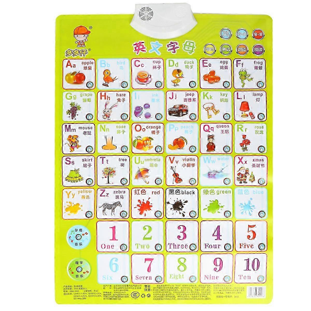 1Pc Alphabet Electronic Educational Chart Phonetic Chart(Without Battery)