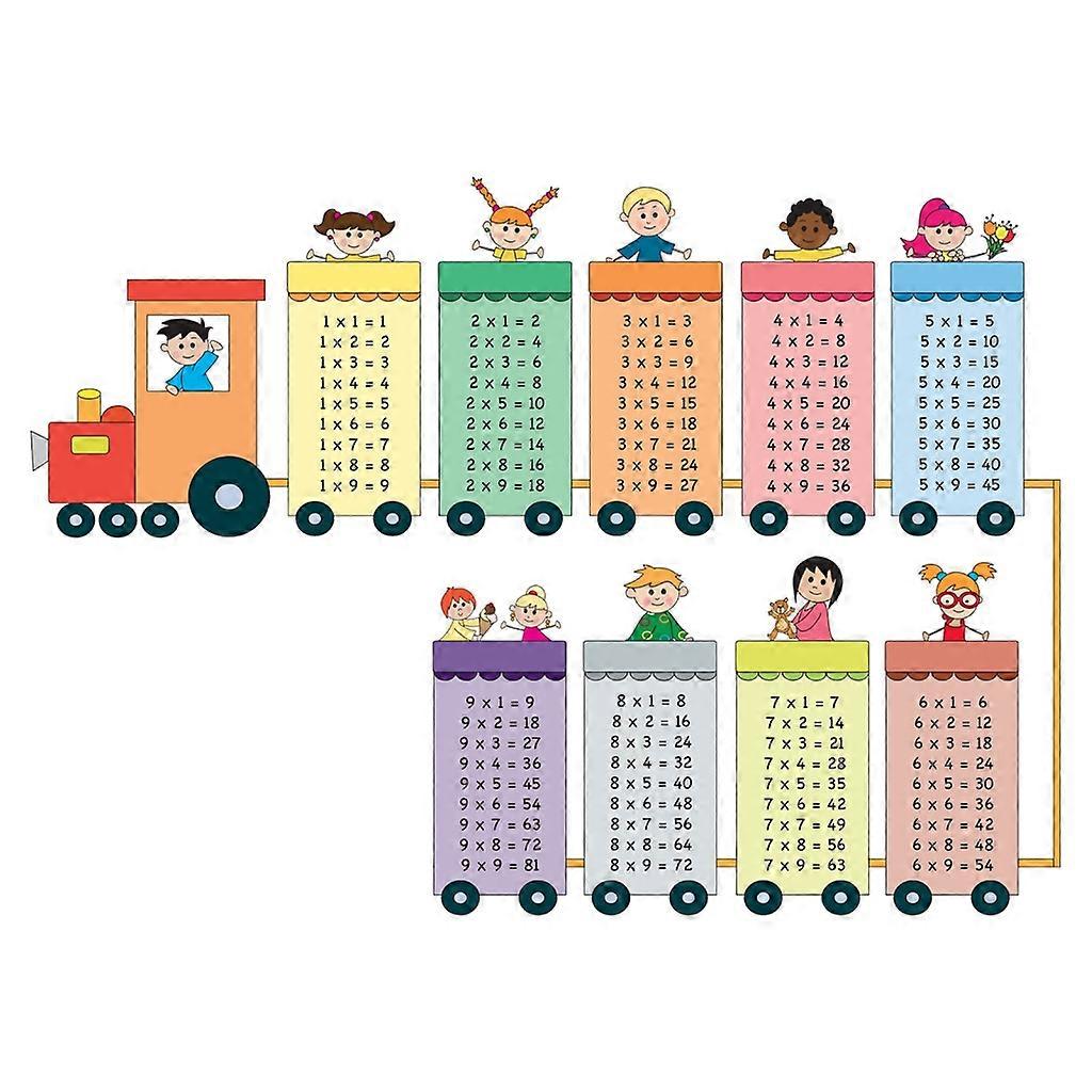 Kids Math Calculation Sticker Cartoon Train Pre-school Educational Sticker