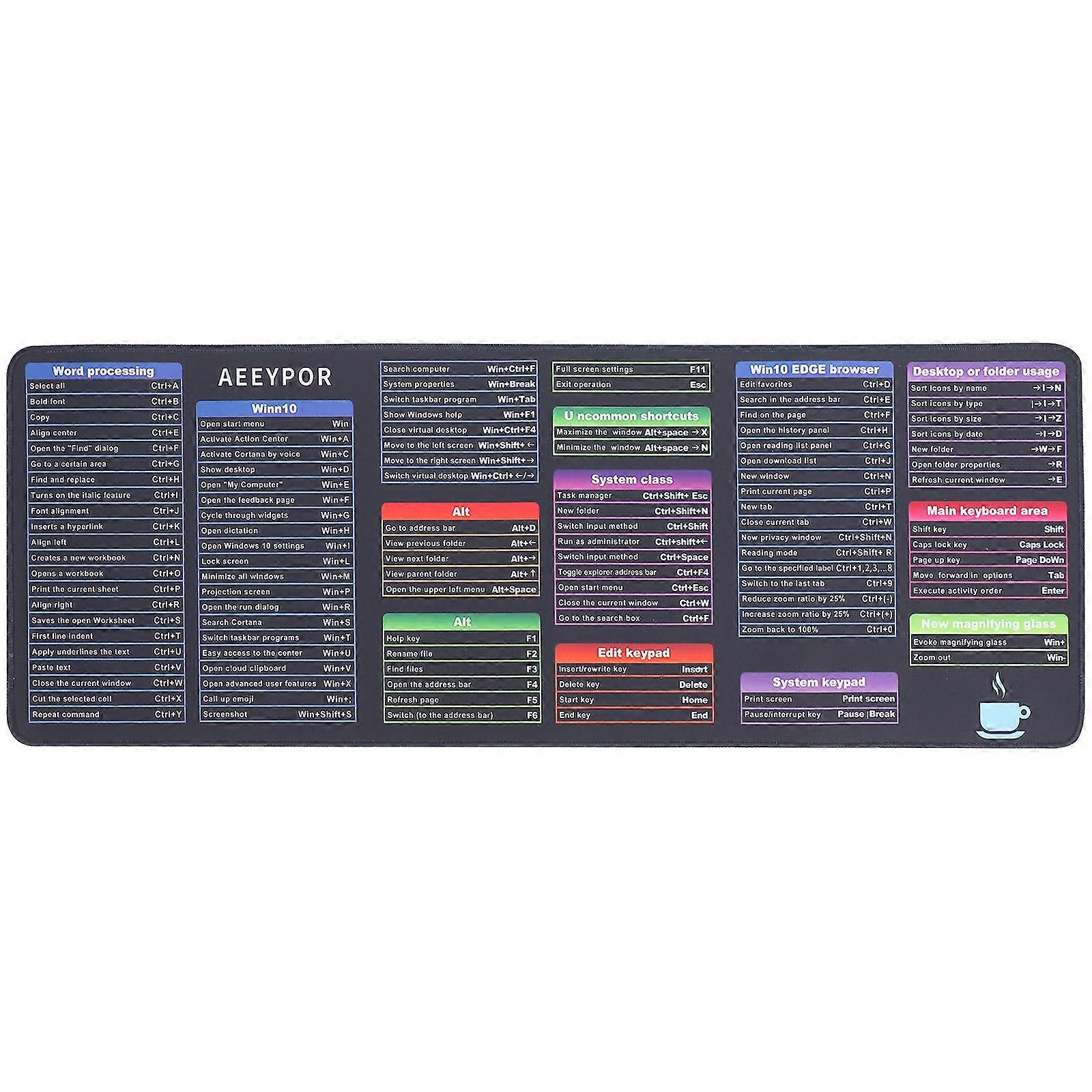 Game Pad Keyboard Shortcut Mouse Pad Desk Mouse Pad Keyboard Shortcut Mat Desk Keyboard Pad