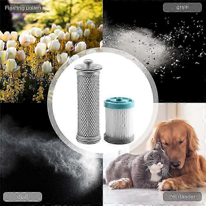 suitable for Pre & Post Filter Kit for Tineco A10 Hero/Master, A11 Hero/Master Cordless Vacuum Hepa Filter Replac-jc