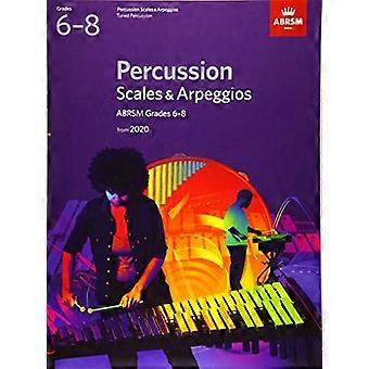 Percussion Scales & Arpeggios, ABRSM Klasse 6-8: ab 2020 (ABRSM Scales & Arpeggios)