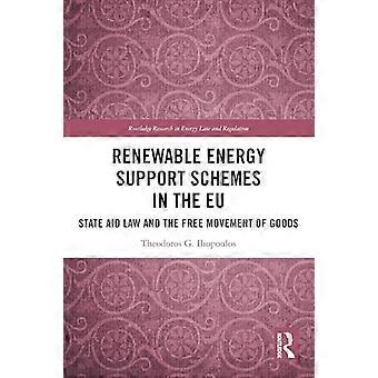 Renewable Energy Support Schemes in the EU State Aid Law and the Free Movement of Goods