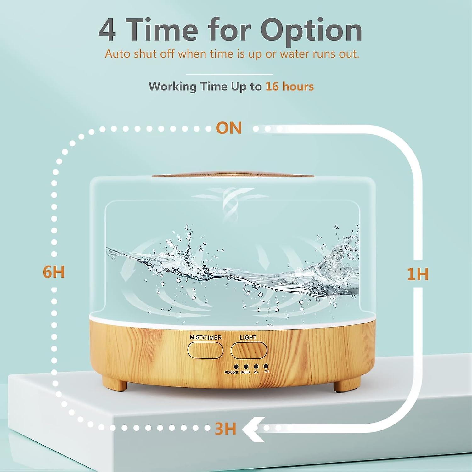 Diffusore di aromi Bluetooth 500ml, umidificatore