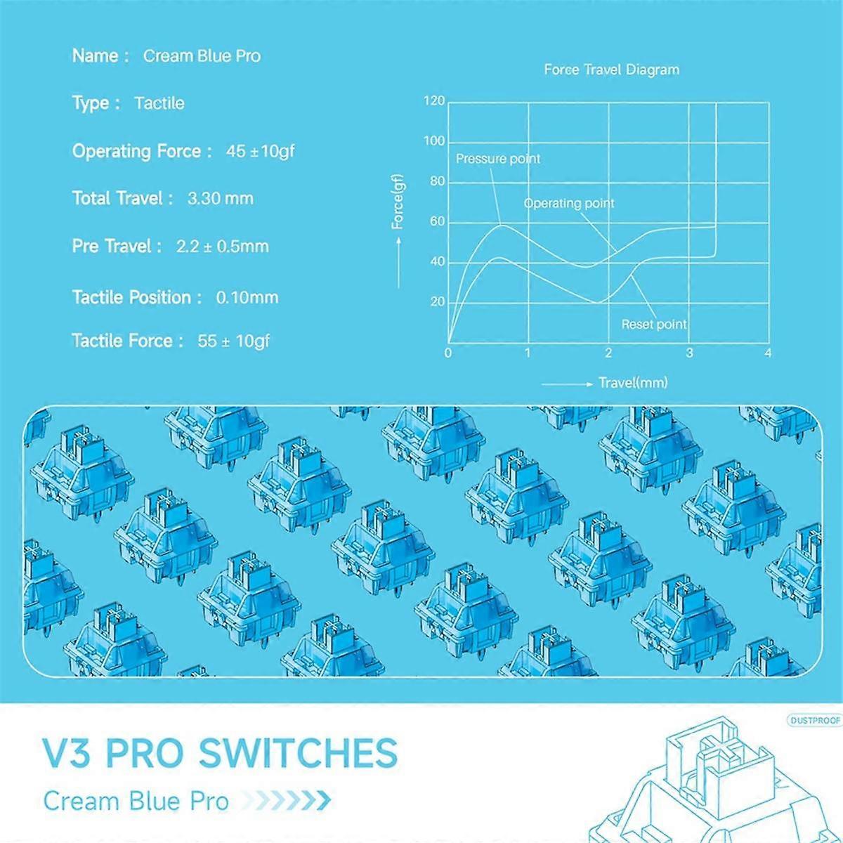 45Pcs V3 Pro Cream Blue Switch 5 Broches 45gf Commutateur Tactile avec Tige Anti-Poussière Compatible avec Clavier Mécanique MX