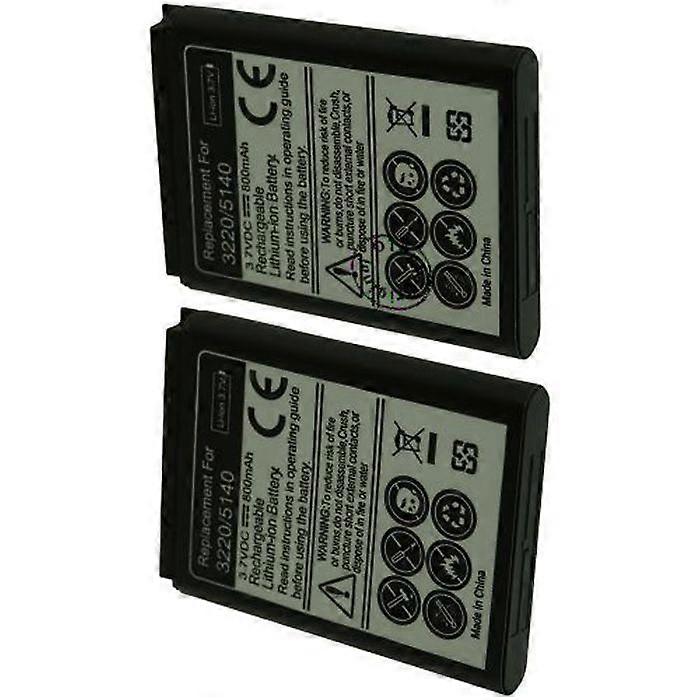 Alarm Battery for SEDEA ELEGANTE 100