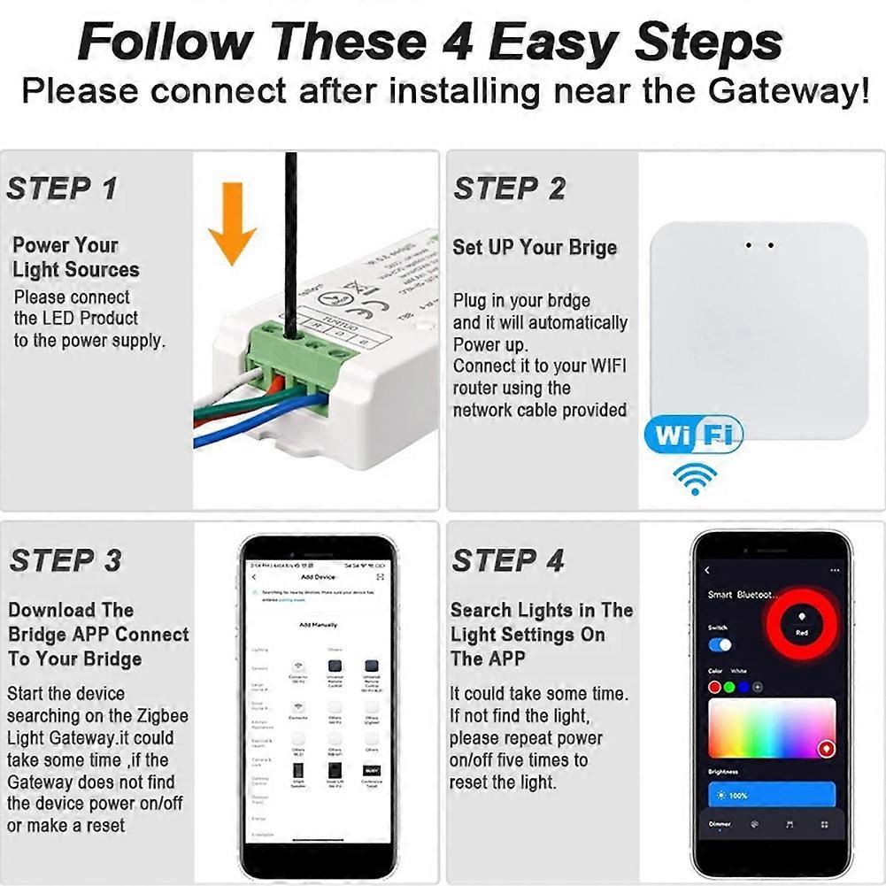 Zigbee 3.0 WiFi LED-controller 2.4 GHz RGBCCT LED-strip