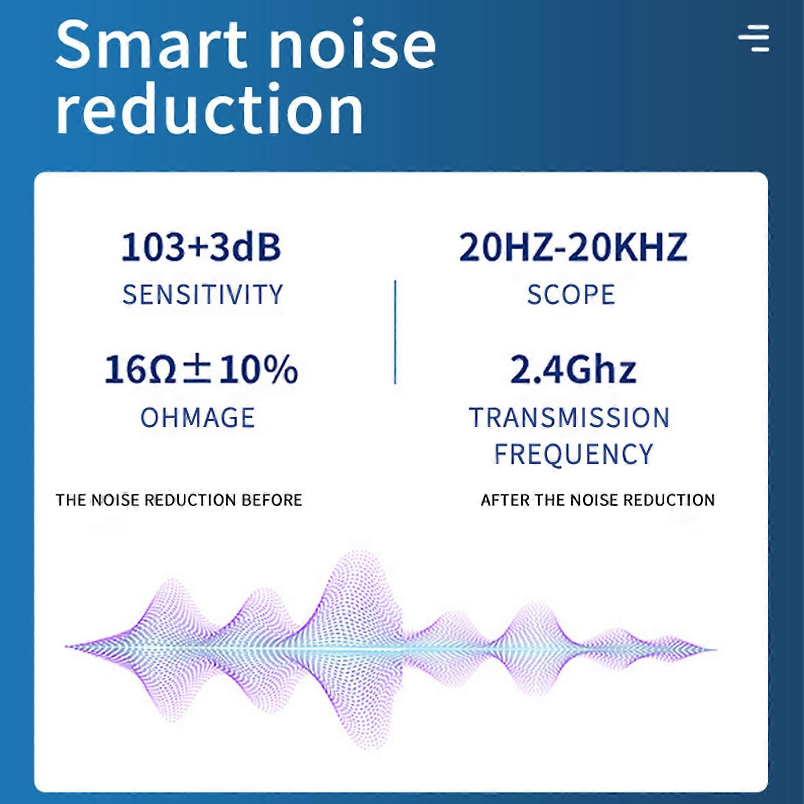 Smart BT 5.1 Wireless Headset: Touch Display, Waterproof, HD Sound, Noise Reduction