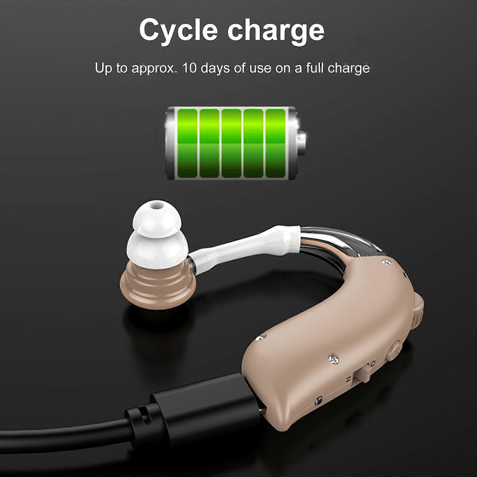 1PCS Mini Rechargeable Ear Back Type Hearing Device Low Power Consumption Sound Amplifier