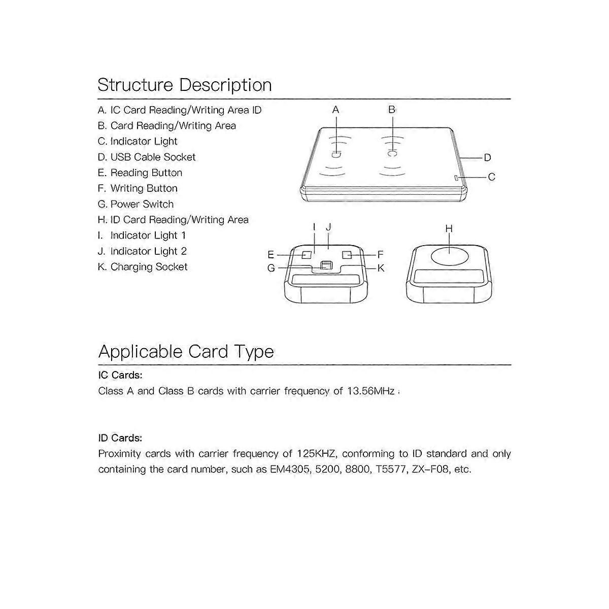 CDS RFID Replicator for R5 Smart Ring Copy IC and ID Cards