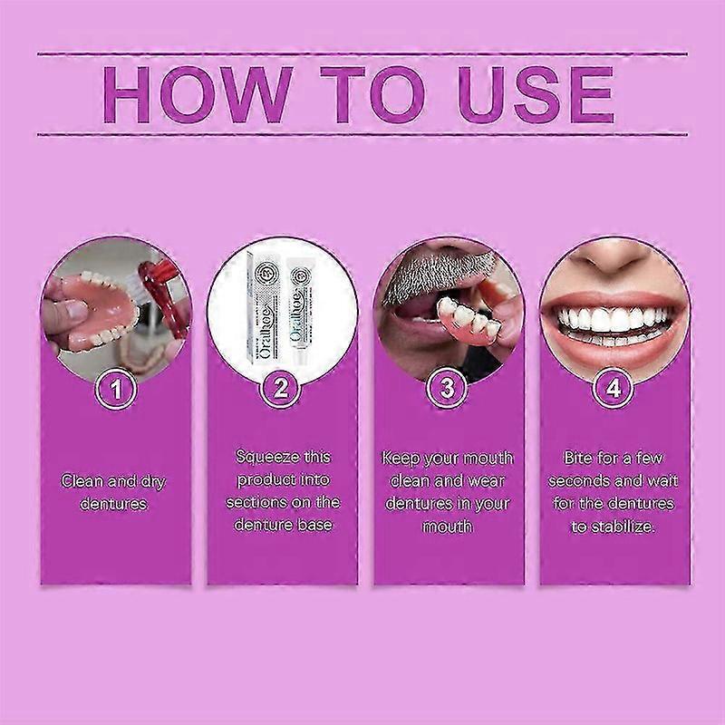 Termoplastisk proteselim langtidsholdbart