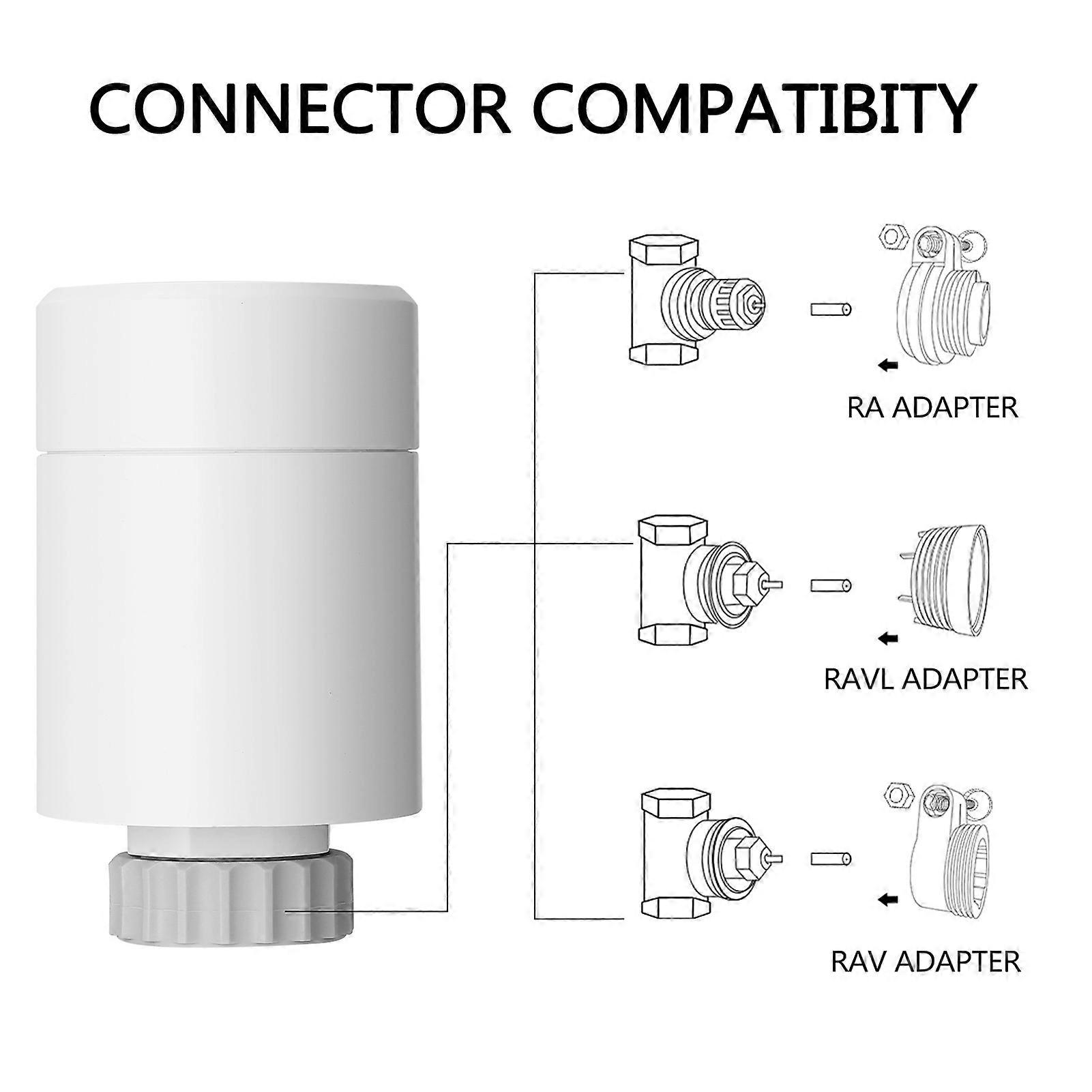 HY367RT ZigBee Touchable Display Temperature Controller Thermostatic Radiator Intelligent Home Household Temperature Controller Constant Radiator