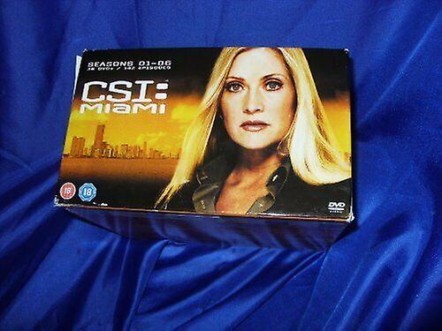 CSI    -- HMV  [    --  2