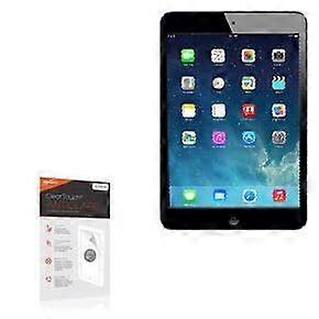 Screen Protector for iPad Mini with Retina Display - Anti-Glare Matte Film, Anti-Fingerprint, 2-Pack